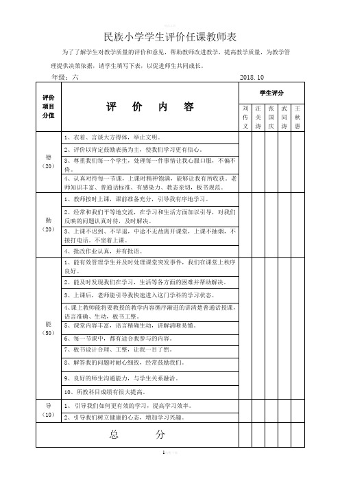 学生对教师评价表