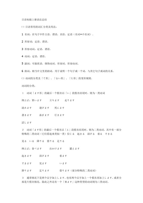 标准日本语初级上册语法总结[1]