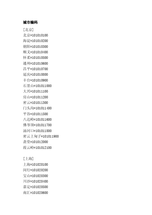 [新版]城市编码