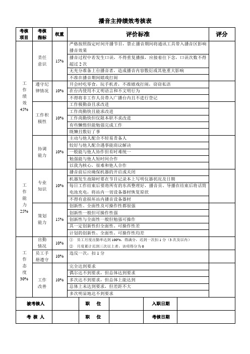 播音主持绩效考核表