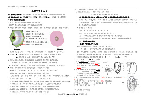 生物中考总复习 知识点打印