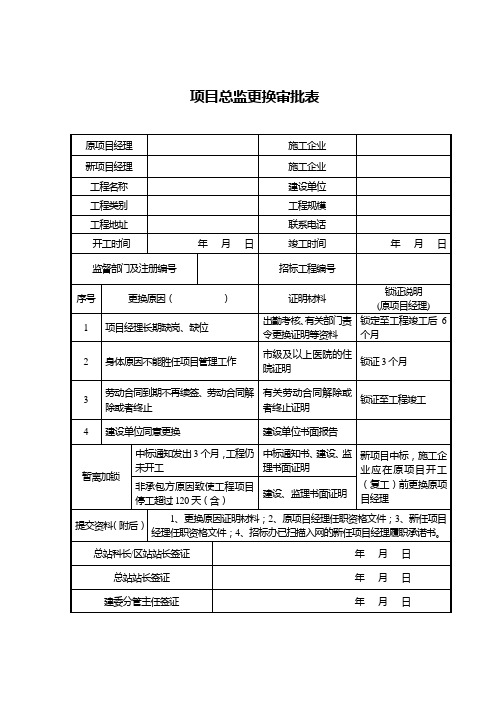 项目总监更换审批表