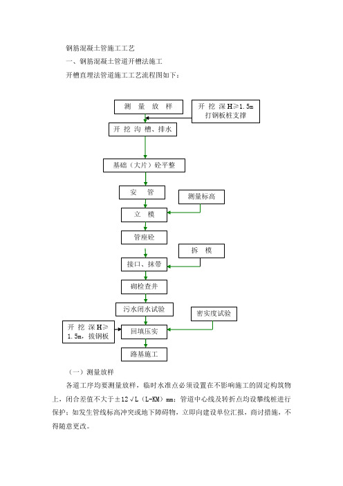 钢筋混凝土管施工工艺