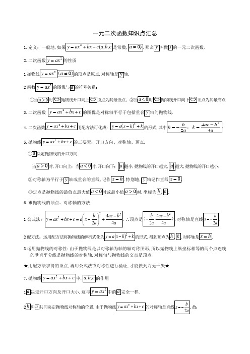 一元二次函数知识点汇总