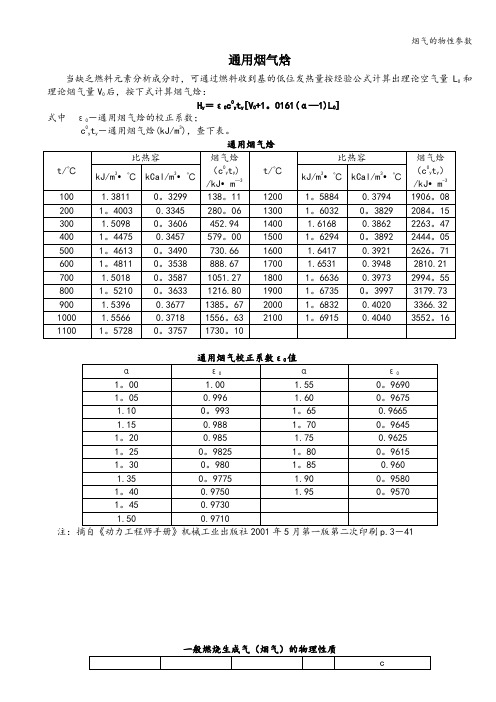 烟气的物性参数