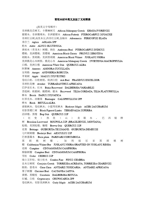 常用木材中英文及拉丁文对照表