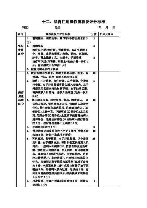 肌肉注射操作流程及评分标准