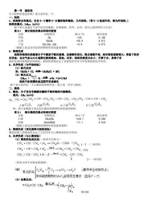 烷烃烯烃炔烃知识点总结