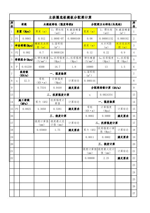 主拱圈底板模板分配梁、腹板模板背楞、顶板模板分配梁支架计算