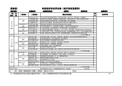 教育部教材评优专家评议表(电子教材类)