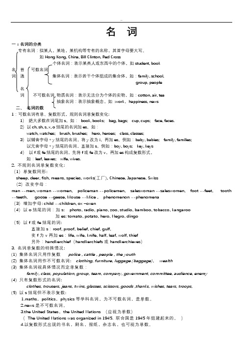 高考名词知识点