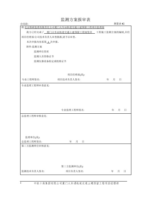 火车站轨道交通土建预留工程南竖井施工方监测实施方案(优秀)