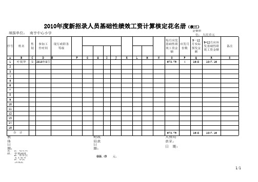 南亨中心小学义务教育学校绩效工资计算核定名册2010年9-12月表格