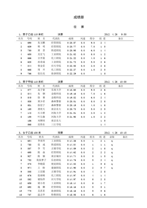 2012年南京高校大学生田径运动会成绩册