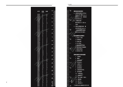 模具斜度与蚀纹关系对照表