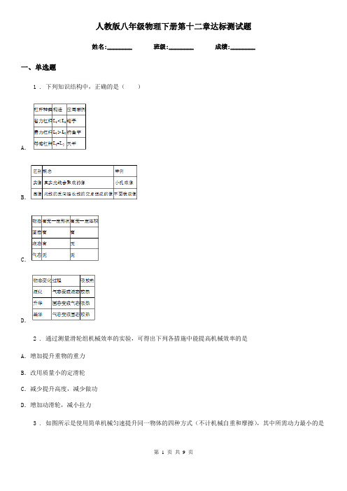 人教版八年级物理下册第十二章达标测试题