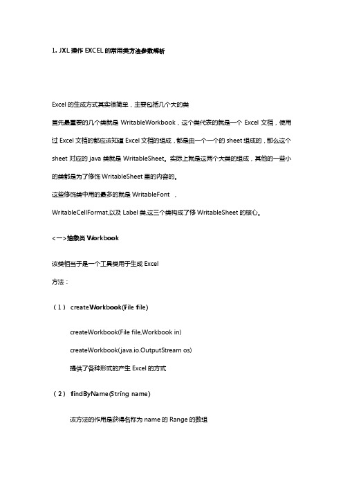 JXL操作EXCEL的常用类方法参数解析