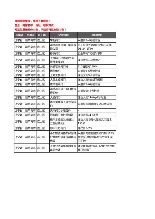 新版辽宁省葫芦岛市连山区阀门企业公司商家户名录单联系方式地址大全18家