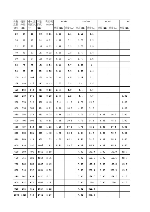 三通重量和表面积明细表