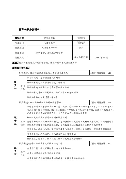 航材院人力资源部副部长职务说明书.doc