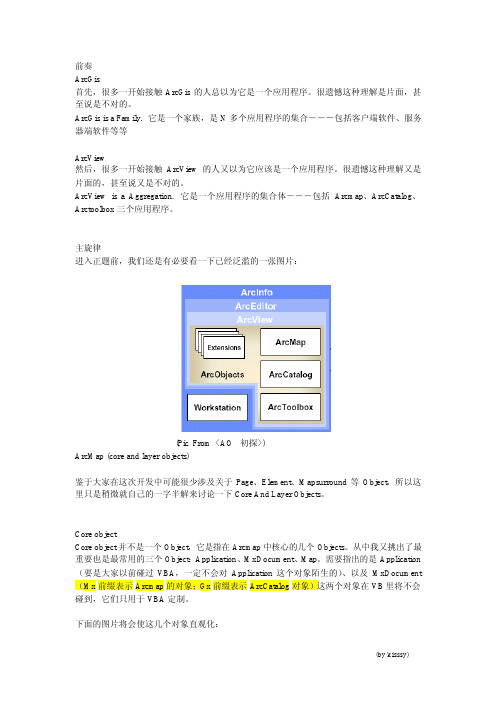 AO_初学者学习文档