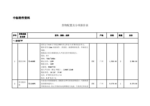 货物配置及分项报价表.doc