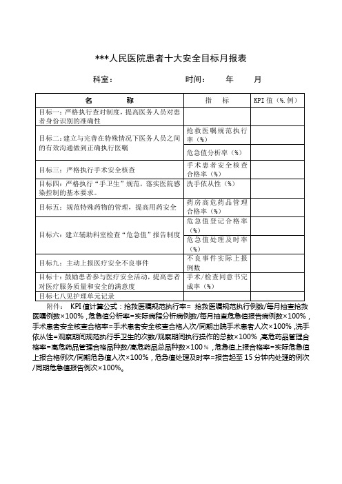 患者十大安全目标.月报表.定稿