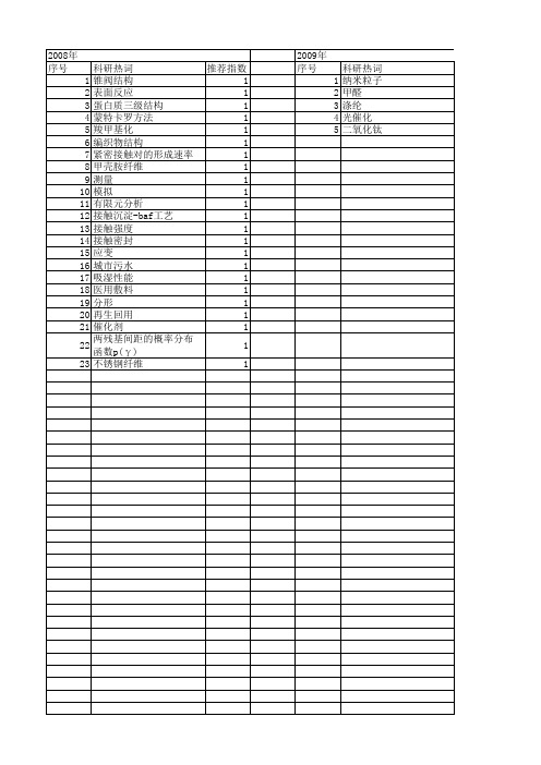 【浙江省自然科学基金】_接触结构_期刊发文热词逐年推荐_20140811