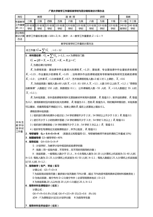 广西大学教学工作量标准学时与百分制标准分计算办法