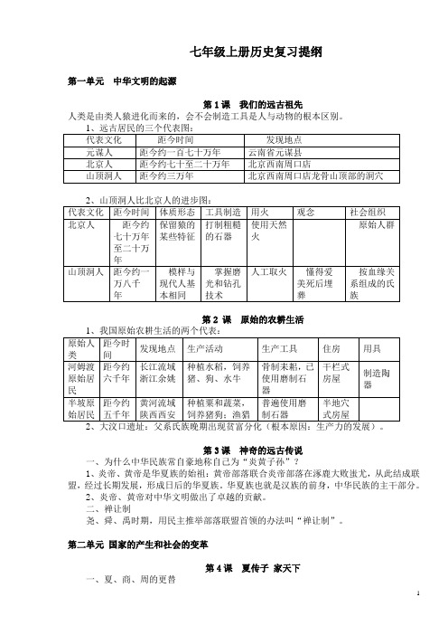 岳麓版七年级上册历史 复习纲要