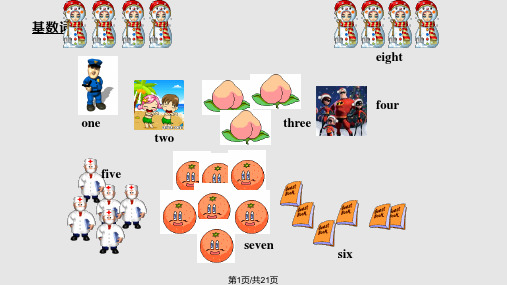 unit英语基数词序数词PPT课件