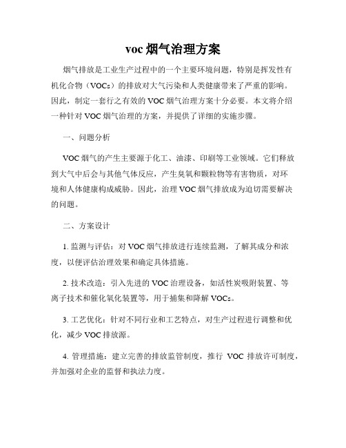 voc烟气治理方案