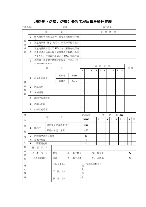 均热炉(炉底、炉墙)分项工程质量检验评定表