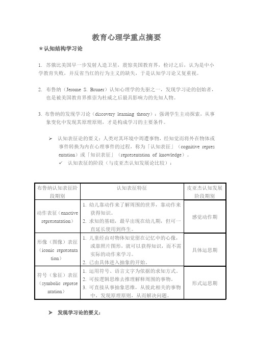 教育心理学重点摘要