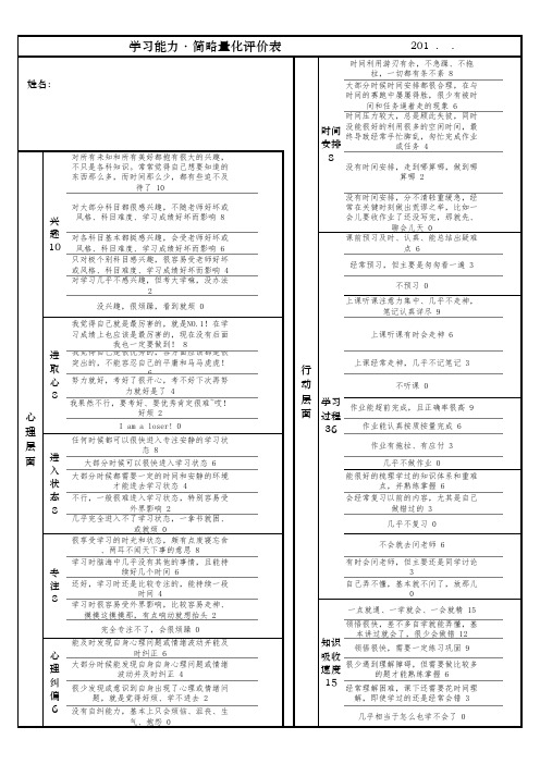 学生学习能力简略量化评价表