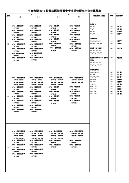 中南大学2018级临床医学类硕士专业学位研究生公共课程表