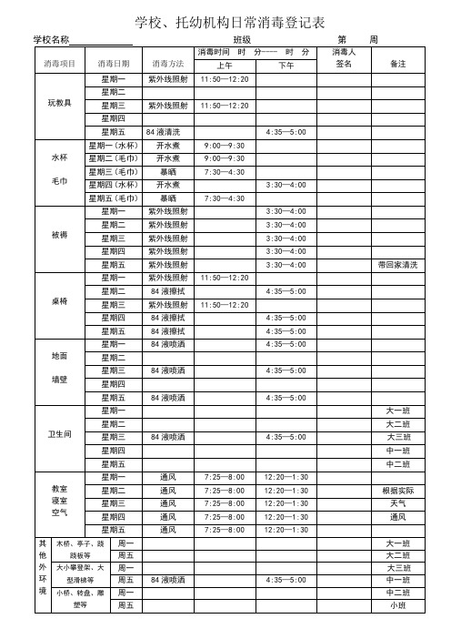 学校托幼机构日常消毒登记表