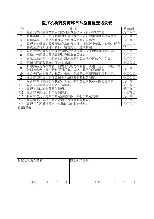 药房药库日常监督检查记录表