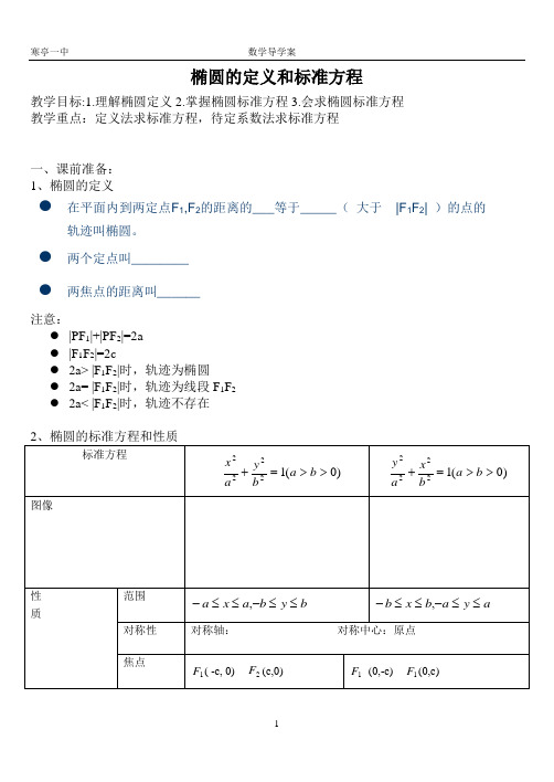 椭圆的定义和标准方程