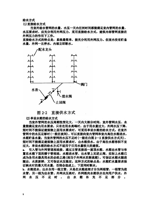 给水方式