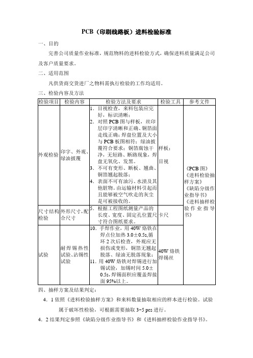 PCB(印刷线路板)进料检验标准