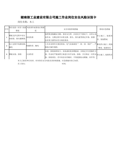 作业岗位安全风险识别卡