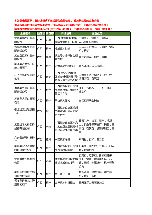 新版广西省白云石工商企业公司商家名录名单联系方式大全65家