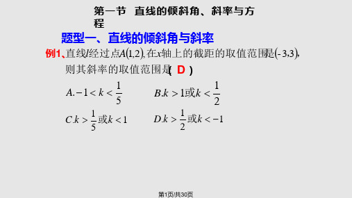 直线与方程常考题型PPT课件