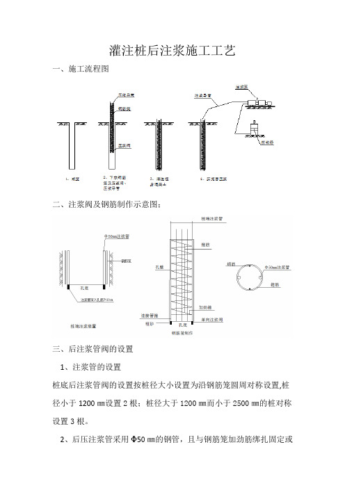 灌注桩后注浆施工工艺