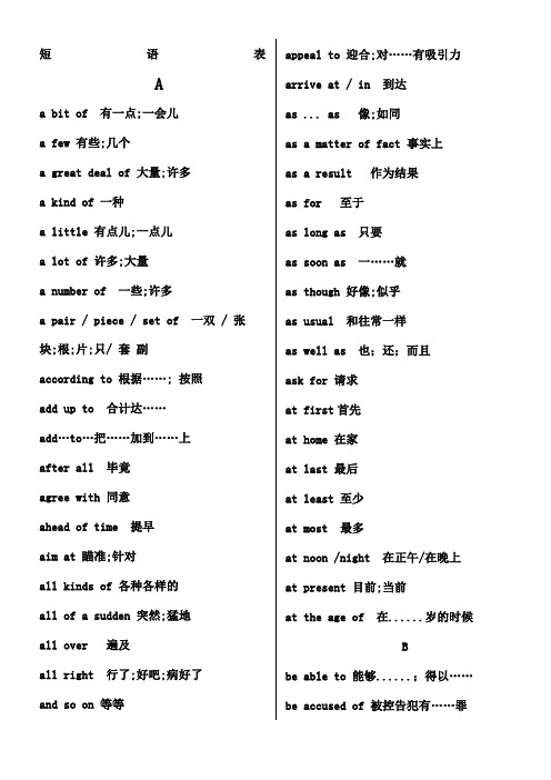 普通高中学业水平考试英语考试大纲词汇