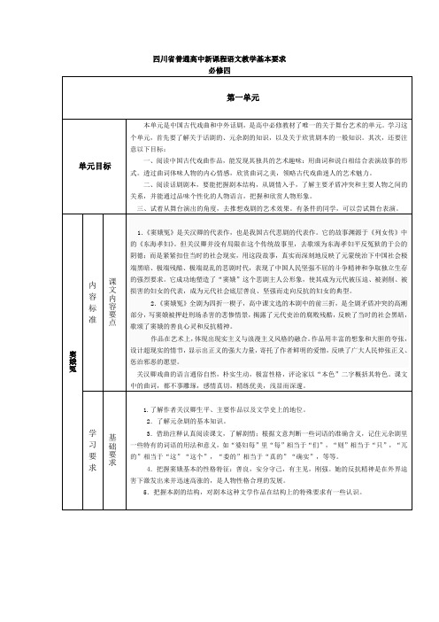 四川省普通高中新课程语文教学基本要求(必修四)