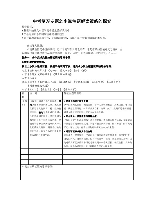 2023-2024学年 中考复习专题之小说主题解读策略的探究 教案