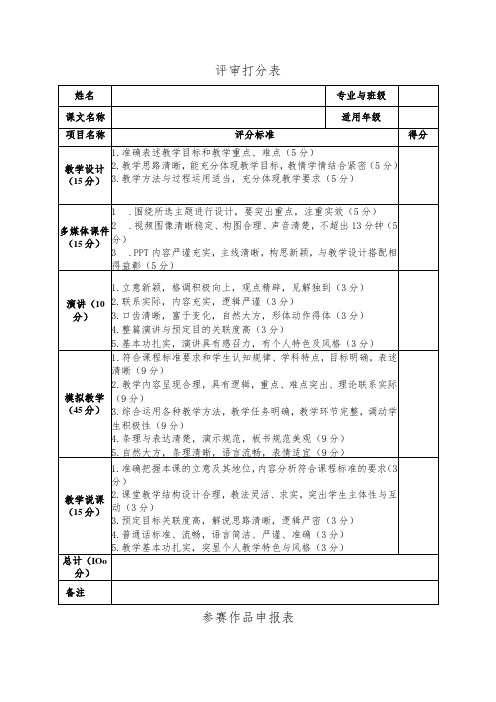 评审打分表