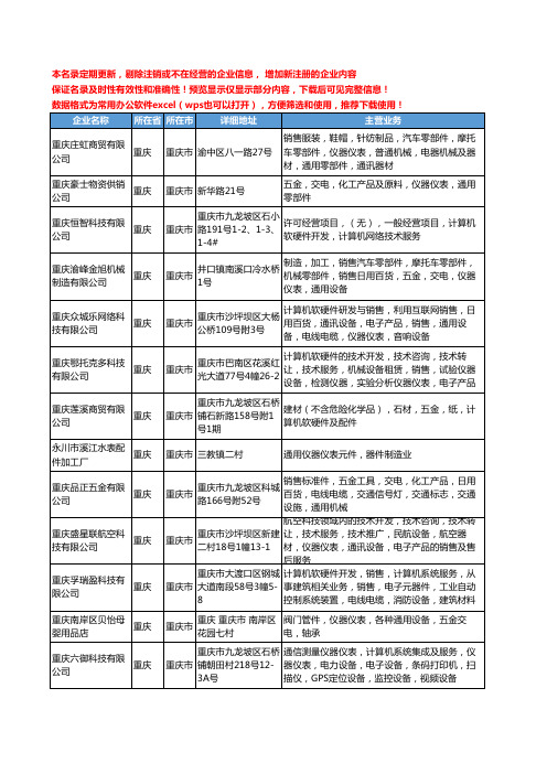 新版重庆市通用仪器工商企业公司商家名录名单联系方式大全125家